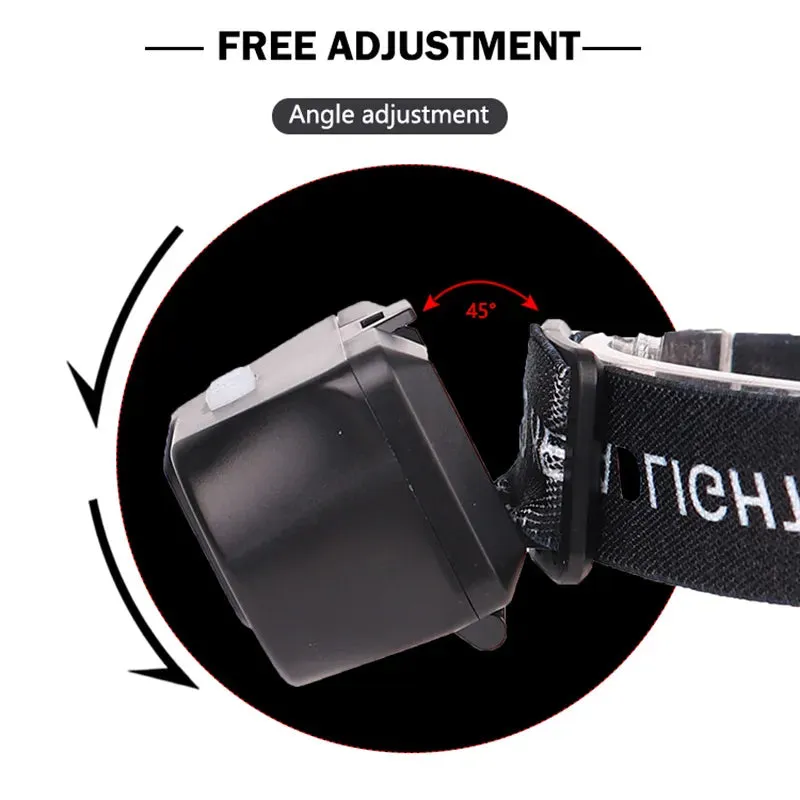 CEHOLYD LED Mini Headlamp Outdoor Camping Portable Headlights XPE COB USB Charging Fishing Light Power For 18650 Battery