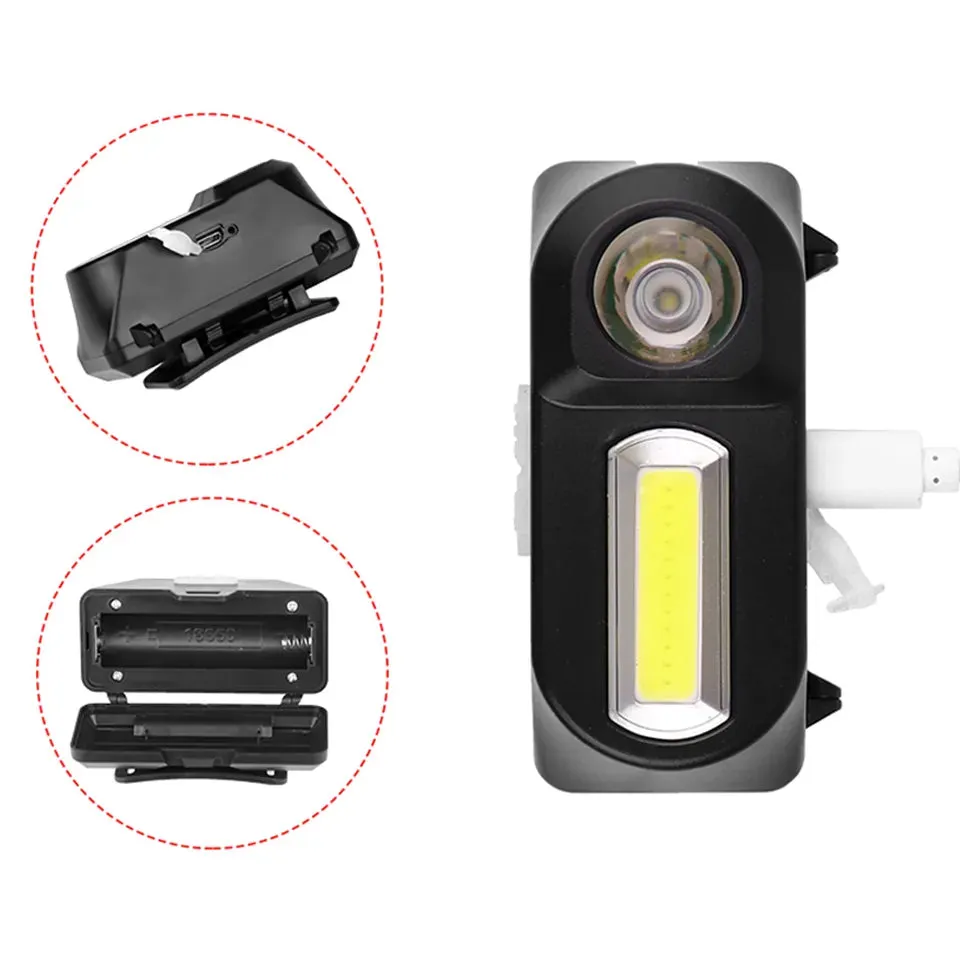 CEHOLYD LED Mini Headlamp Outdoor Camping Portable Headlights XPE COB USB Charging Fishing Light Power For 18650 Battery