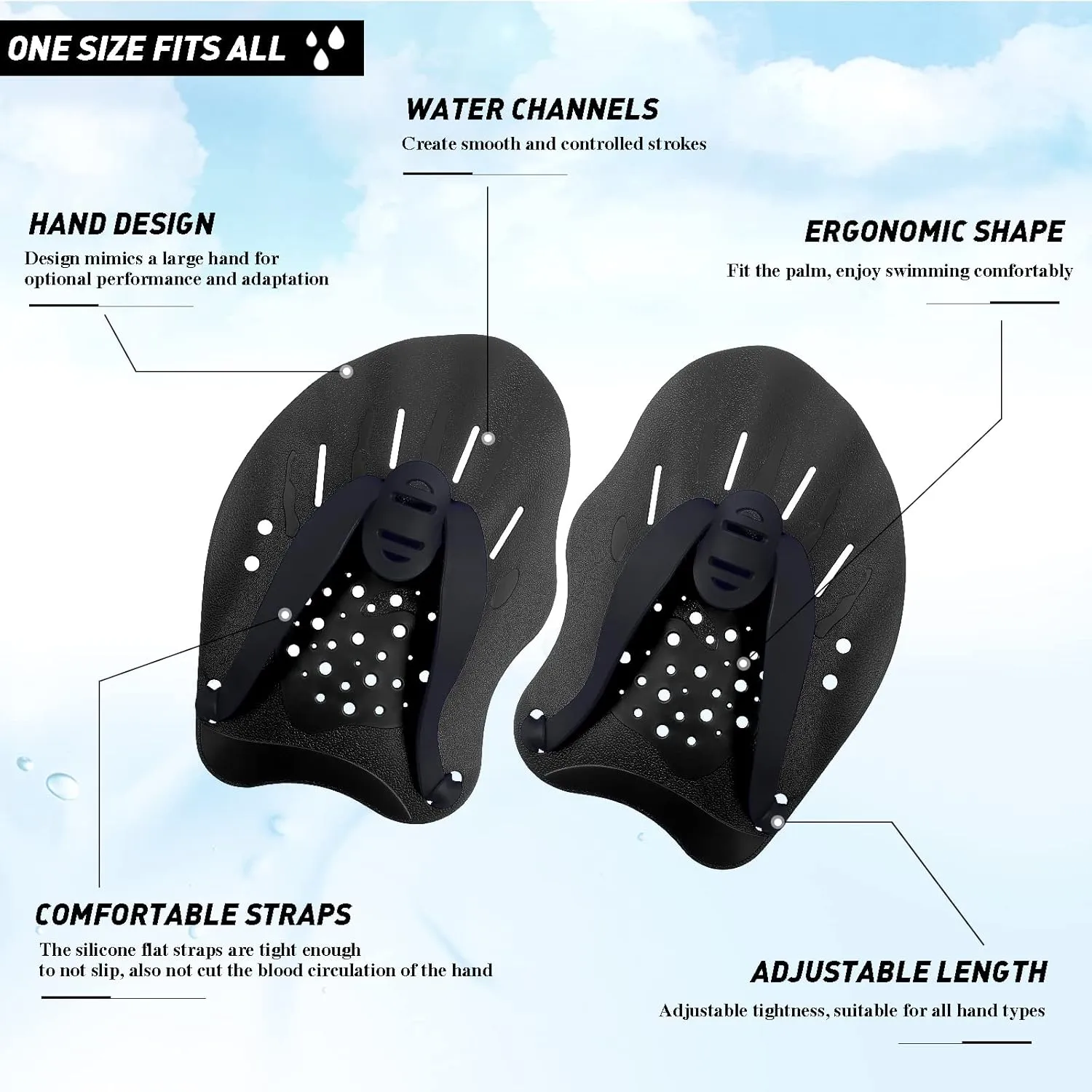 Swim Paddles With Adjustable Straps - Hand Paddles for Lap Swimming, Equipment for Women, Men, Children (1 Pair)